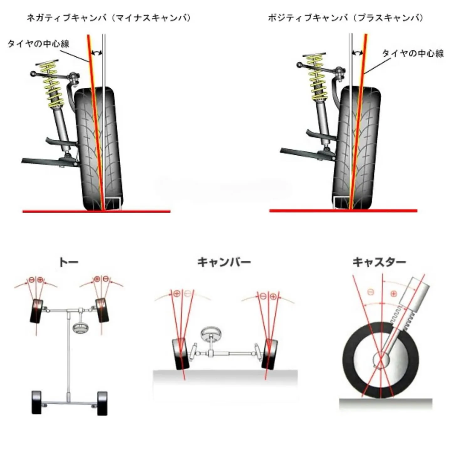 こんばんは🌙IRIE AUTOです🚗³₃